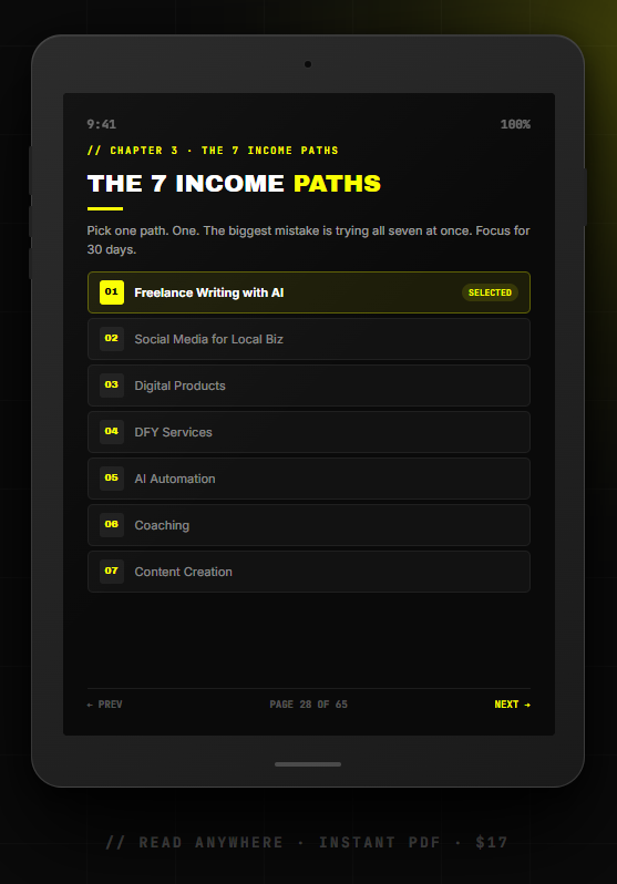 The AI Income Blueprint: How Everyday People Use ChatGPT and Claude to Build Real Income in 2026